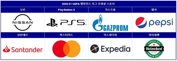 2021-22시즌-UEFA-챔피언스리그-매치데이3-일정 토토사이트 스포츠토토365